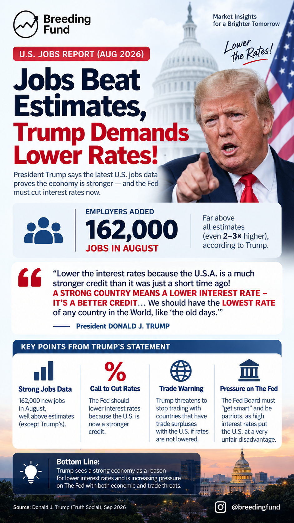 Trump Tweet