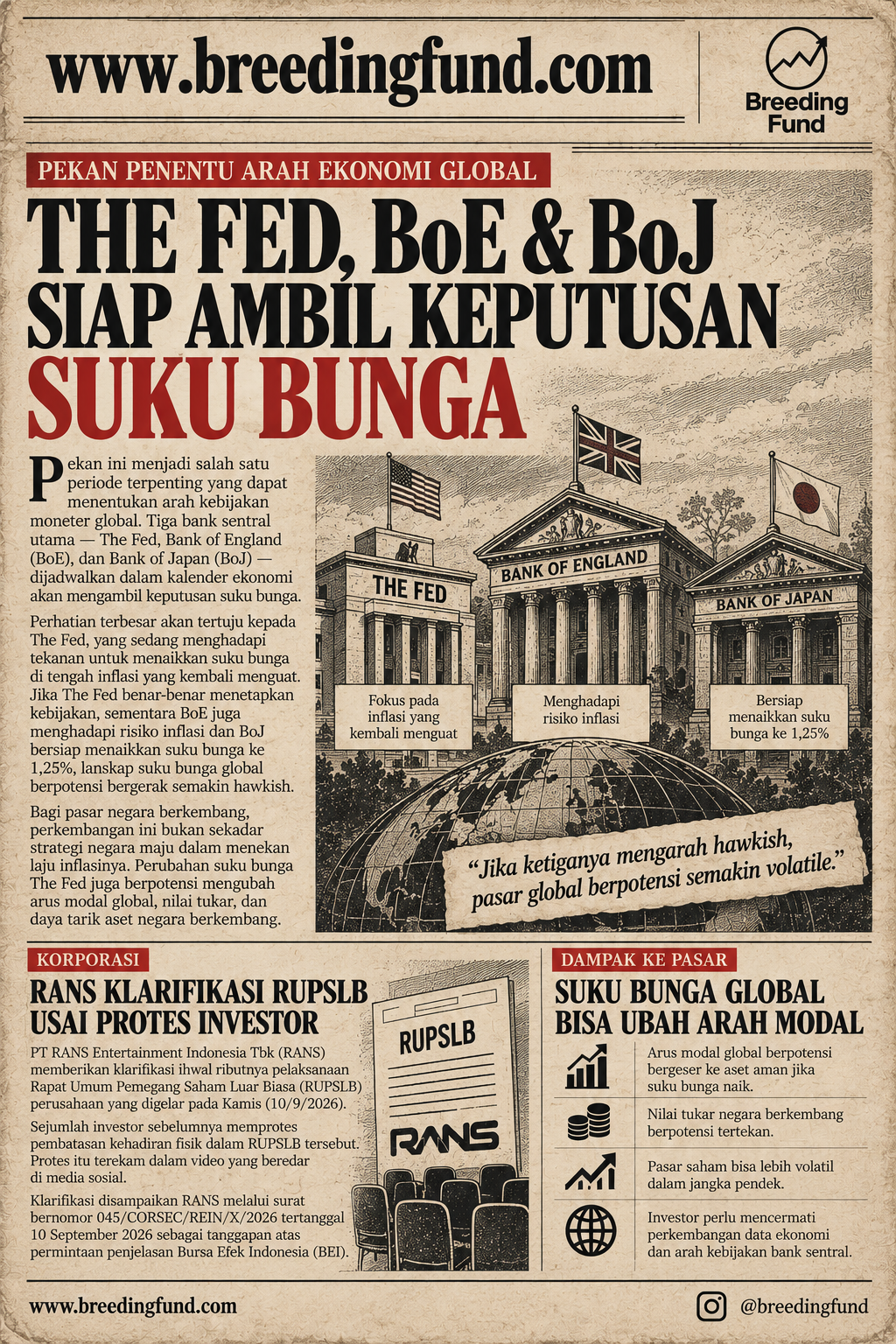 Kabar Pasar