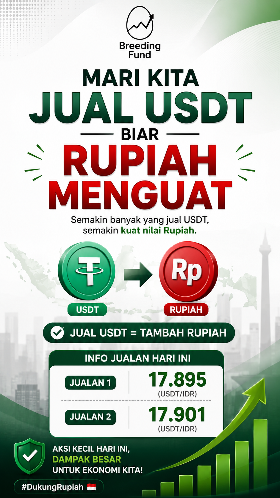 Dukung Rupiah